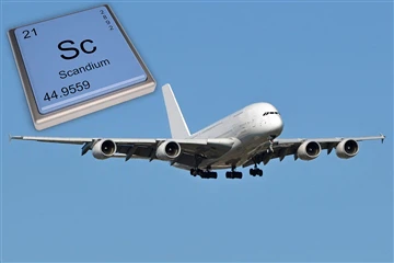 Phân phối tài nguyên và khôi phục Scandium